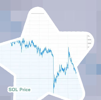 1 sol crypto to usd
