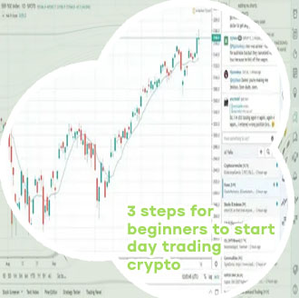 Best times to trade crypto