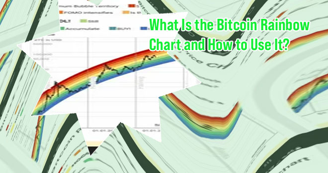 Bitcoin rainbow chart