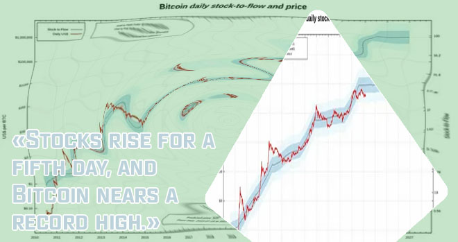 Bitcoin stock name