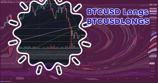 Btcusd tradingview