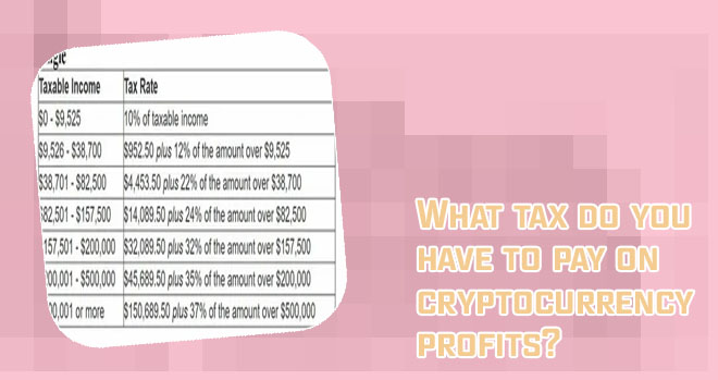 Do you have to pay taxes on bitcoin