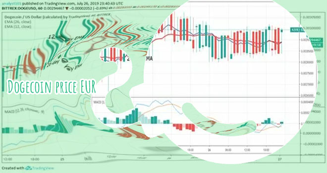 Dogecoin value today