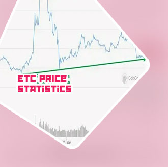 Etc crypto price