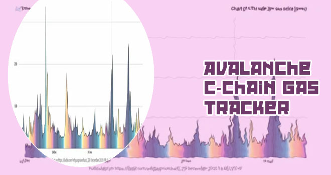 Eth gas tracker