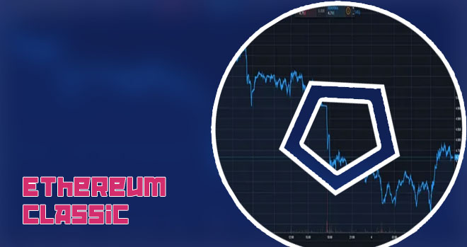 Ethereum classic stock price