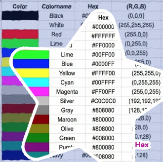 Hex crypto chart