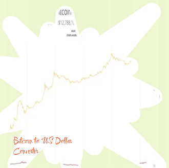 How much is bitcoin to dollar