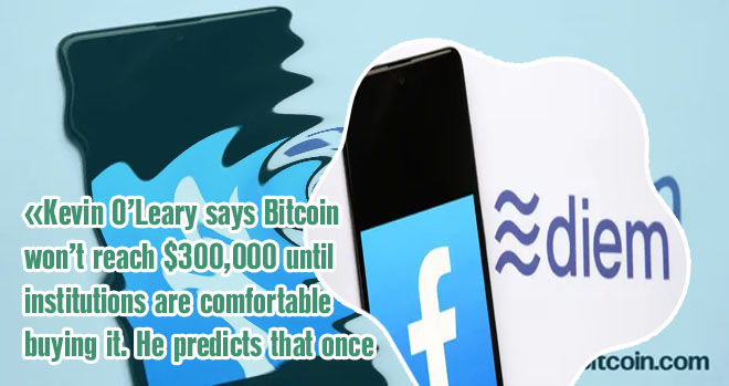 Plan b bitcoin prediction