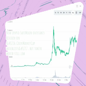 Safe moon crypto coinmarketcap